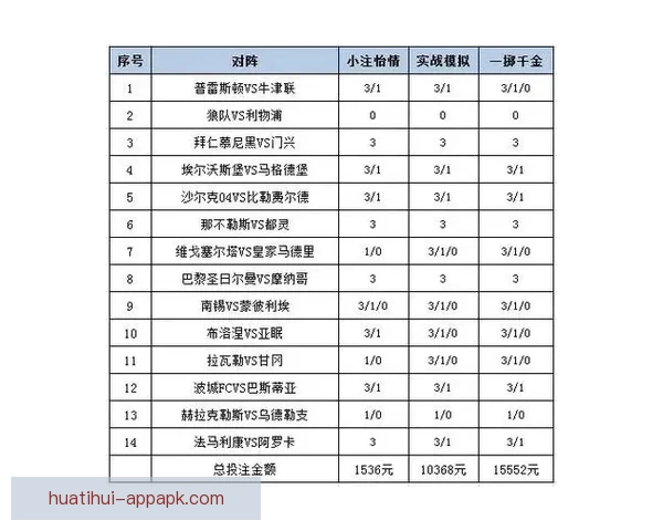 全新体育竞猜平台全面解析投注技巧与玩法攻略