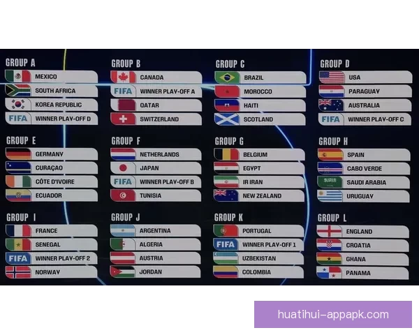 美加墨三国联办世界杯举办城市巡礼与赛事亮点解析